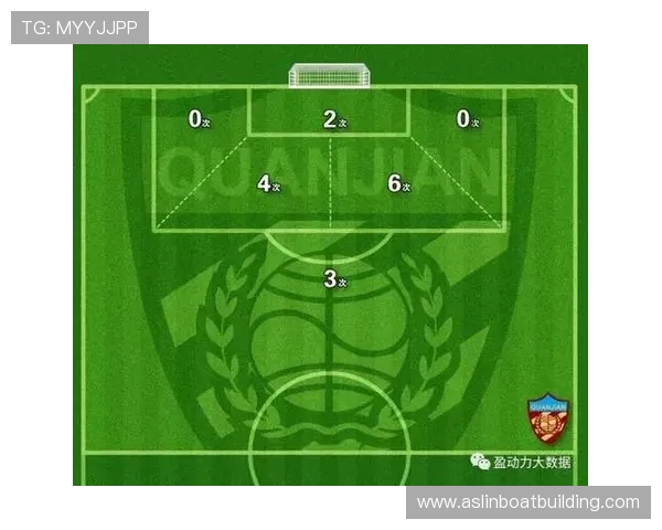 中超抢断成功率最新排名揭晓大数据模拟分析未来走势备受关注