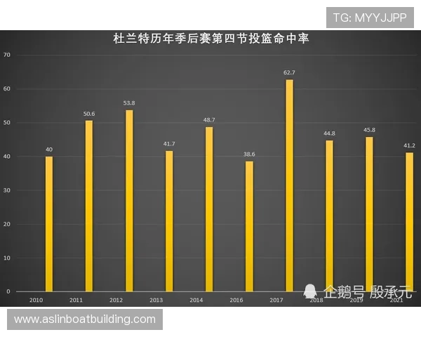 世界杯核心数据报告出炉，今日赛场看点与走势变化明显深度