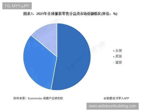 欧联最新数据发布解读走势分析趋势持续显现与格局演变前瞻赛季竞争态势