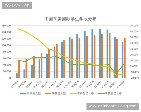 百家乐跳龙走势结构报告发布数据解析揭示变化核心趋势研判