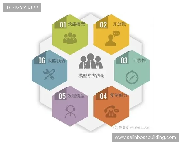 赛前视角下电竞赔率波动解读从零到一的系统方法论实战指南全流程