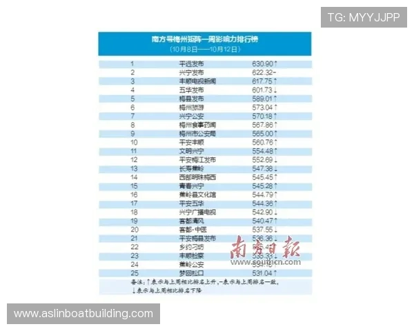 1717体育全方位赛事资讯解析带你掌握最新比赛动态