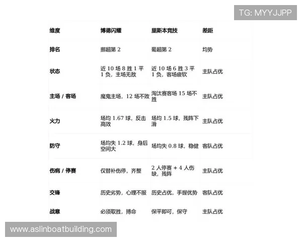 OP7体育深度解析全球赛事最新动态与精彩瞬间全记录