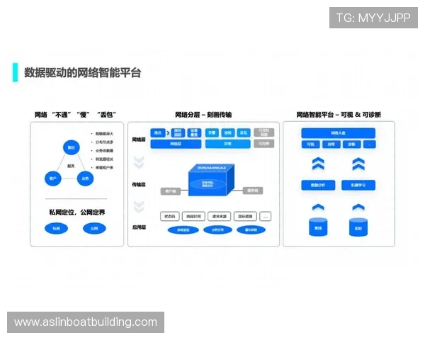 围绕五百彩票网构建的数据驱动彩票资讯平台发展与用户体验创新路径研究