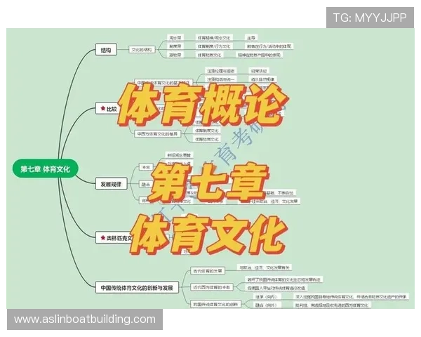 MRCat体育：探索创新科技与运动的完美融合，引领未来体育发展新趋势